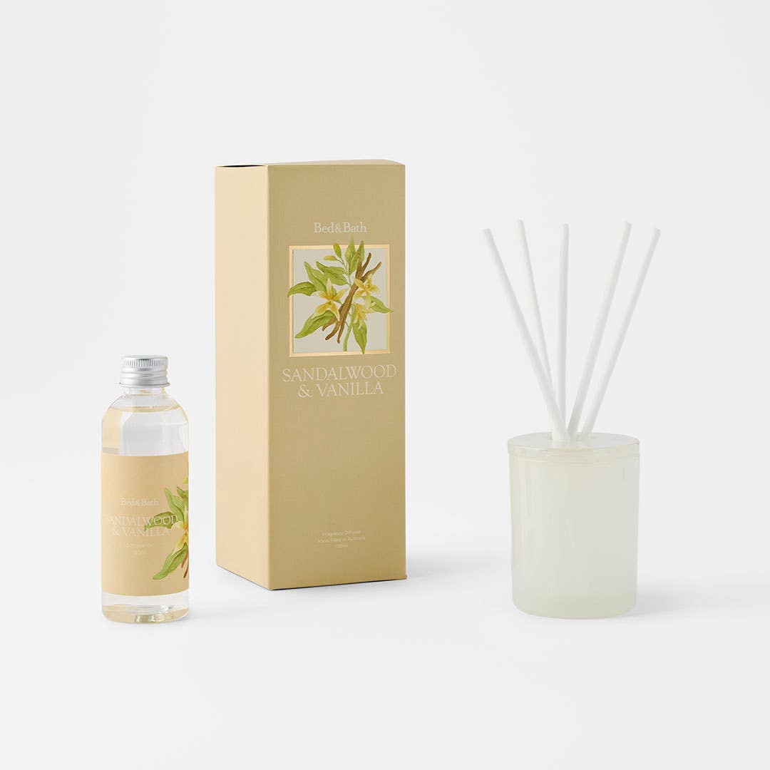 https://s3-ap-southeast-2.amazonaws.com/fusionfactory.commerceconnect.bbnt.production/pim_media/000/200/931/B_B_S25-26_Lumiere-Diffuser-150ml_Sandalwood-_-Vanilla_26478707_SI.jpg?1757635556