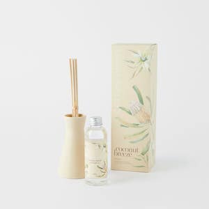 https://s3-ap-southeast-2.amazonaws.com/fusionfactory.commerceconnect.bbnt.production/pim_media/000/167/985/CH_Serene-200ml-Diffuser_Coconut-Breeze_Pumice_23398003_SI.jpg?1724130550