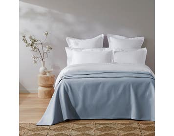 https://s3-ap-southeast-2.amazonaws.com/fusionfactory.commerceconnect.bbnt.production/pim_media/000/198/399/M_F_Harvey_Blanket_Denim-Blue_QQC_SI.jpg?1753752709