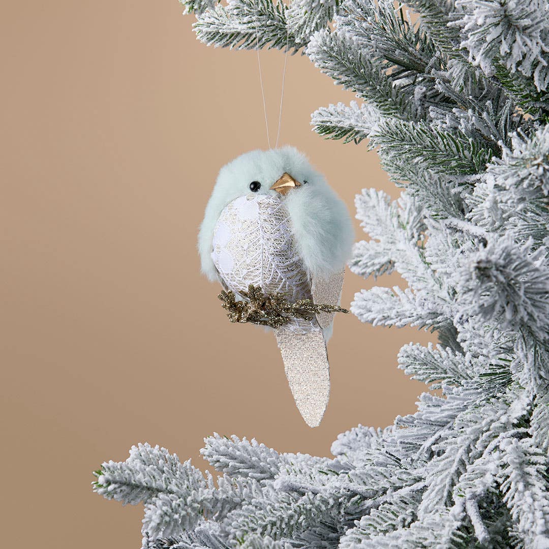 https://s3-ap-southeast-2.amazonaws.com/fusionfactory.commerceconnect.bbnt.production/pim_media/000/218/191/M_F_Xmas-26-27_LM_DECS_Furry-Perched-Bird-Dec-Mint_27067101_SI.jpg?1785202751